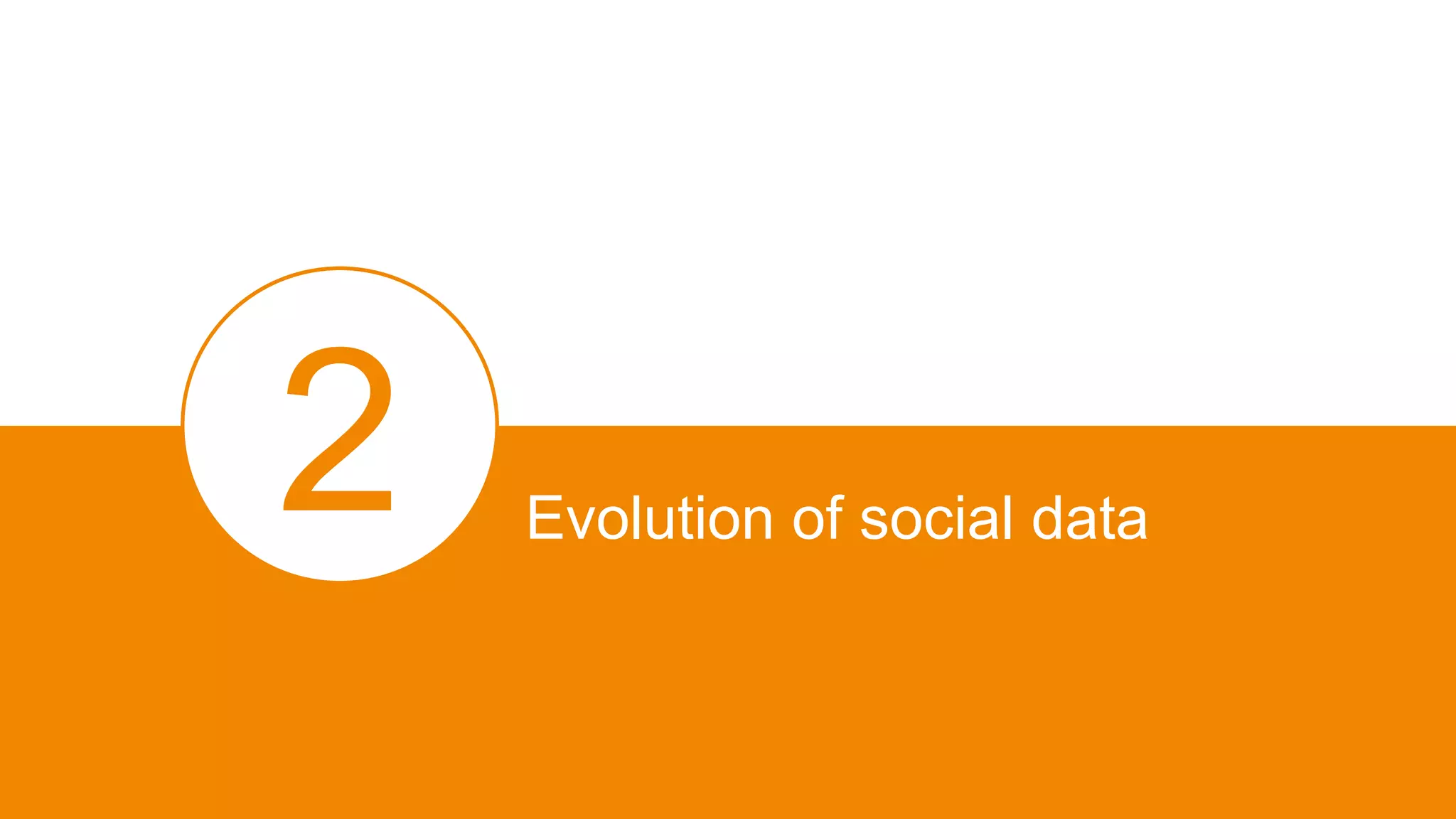 Evolution of social data
 