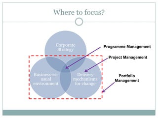 Best Practice In A Recession   Styled Ck