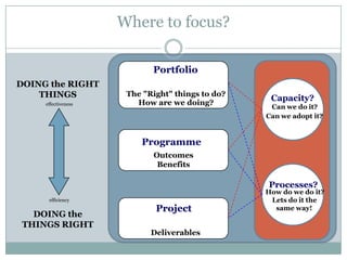 Best Practice In A Recession   Styled Ck