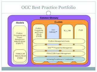 Best Practice In A Recession   Styled Ck