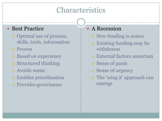 Best Practice In A Recession   Styled Ck