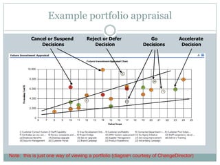 Best Practice In A Recession   Styled Ck