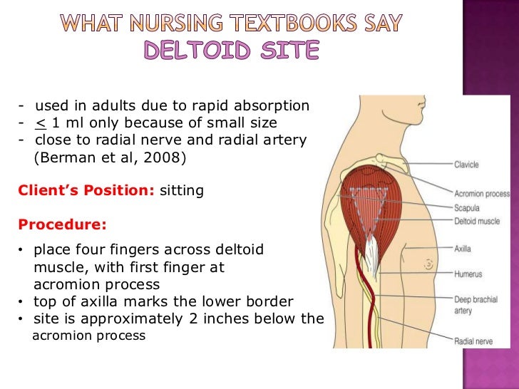 best practice in intramuscular injections intramuscular injection needle size