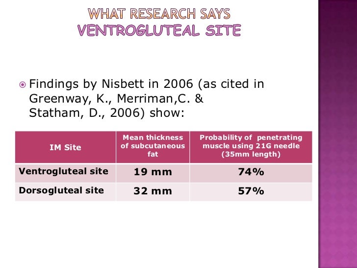 best practice in intramuscular injections intramuscular injection needle size