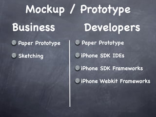 Mockup / Prototype
Business            Developers
 Paper Prototype   Paper Prototype

 Sketching         iPhone SDK IDEs

                   iPhone SDK Frameworks

                   iPhone Webkit Frameworks
 