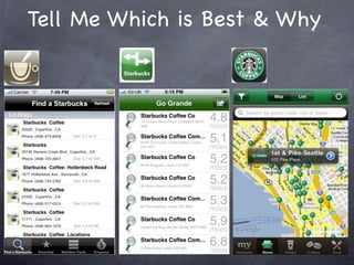Tell Me Which is Best & Why
 