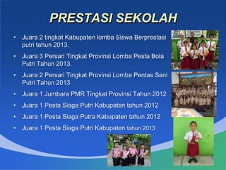PRESTASI SEKOLAH
• Juara 2 tingkat Kabupaten lomba Siswa Berprestasi
putri tahun 2013.
• Juara 3 Persari Tingkat Provinsi Lomba Pesta Bola
Putri Tahun 2013.
• Juara 2 Persari Tingkat Provinsi Lomba Pentas Seni
Putri Tahun 2013
• Juara 1 Jumbara PMR Tingkat Provinsi Tahun 2012
• Juara 1 Pesta Siaga Putri Kabupaten tahun 2012
• Juara 1 Pesta Siaga Putra Kabupaten tahun 2012
• Juara 1 Pesta Siaga Putri Kabupaten tahun 2013
 