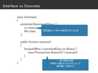 Interface vs Concrete
class Command
{
protected $commandClass = [
Ls::class,
Rm::class,
];
public function process()
{
foreach($this->commandClass as $class) {
(new Process(new $class()))->execute();
}
}
}
一括で操作可能
外部から渡されるクラスによって
振る舞いが変わる
設定値として外から指定することも可
 