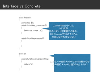 Interface vs Concrete
class Process
{
protected $ls;
public function __construct()
{
$this->ls = new Ls();
}
public function execute()
{
}
}
class Ls
{
public function invoke(): string
{
return 'ls';
}
}
このProcessクラスは、
lsに依存
他のコマンドを実装する場合、
OO Processクラスをたくさん
作成しなければならない
Lsクラスの実行メソッドはinvoke他のクラ
スの実行メソッドは違うかもしれない
 