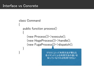Interface vs Concrete
class Command
{
public function process()
{
(new Process())->execute();
(new HogeProcess())->handle();
(new FugaProcess())->dispatch();
}
} クラスによって利用方法が異なる
各コマンドによる利用方法の違いを
知っていなければ利用できない
 