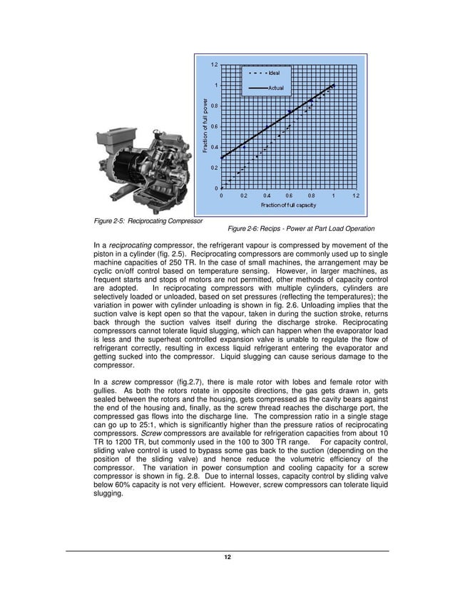 Best practice manual hvac chillers