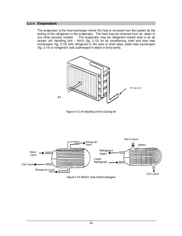 Best practice manual hvac chillers