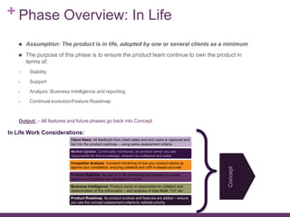 + Phase Overview: In Life
 Assumption: The product is in life, adopted by one or several clients as a minimum
 The purpose of this phase is to ensure the product team continue to own the product in
terms of:
• Stability
• Support
• Analysis: Business Intelligence and reporting
• Continual evolution/Feature Roadmap
Output: – All features and future phases go back into Concept
Client Need: All feedback from client sales and end users is captured and
fed into the product roadmap – using same assessment criteria
Market Update: Continually monitored, as product owner you are
responsible for this knowledge, shared into collateral and sales
Competitor Analysis: Constant monitoring of how your product stacks up
against your competition, ensuring collateral and USP is always accurate
Product Stability: As part of in life monitoring any tweaks to ensure
volume and capacity are managed is critical
Business Intelligence: Product owner is responsible for collation and
dissemination of this information – and analysis of data MoM, YoY etc
Product Roadmap: As product evolves and features are added – ensure
you use the concept assessment criteria to validate priority
In Life Work Considerations:
Concept
 