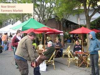 Noe Street  Farmers Market 