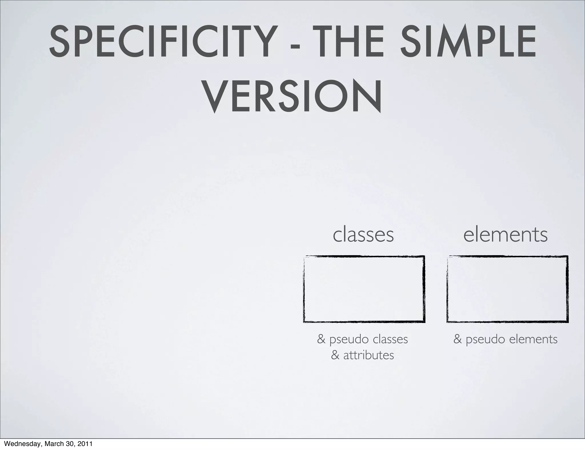 SPECIFICITY - THE SIMPLE
                   VERSION


                              classes           elements



                            & pseudo classes   & pseudo elements
                              & attributes




Wednesday, March 30, 2011
 