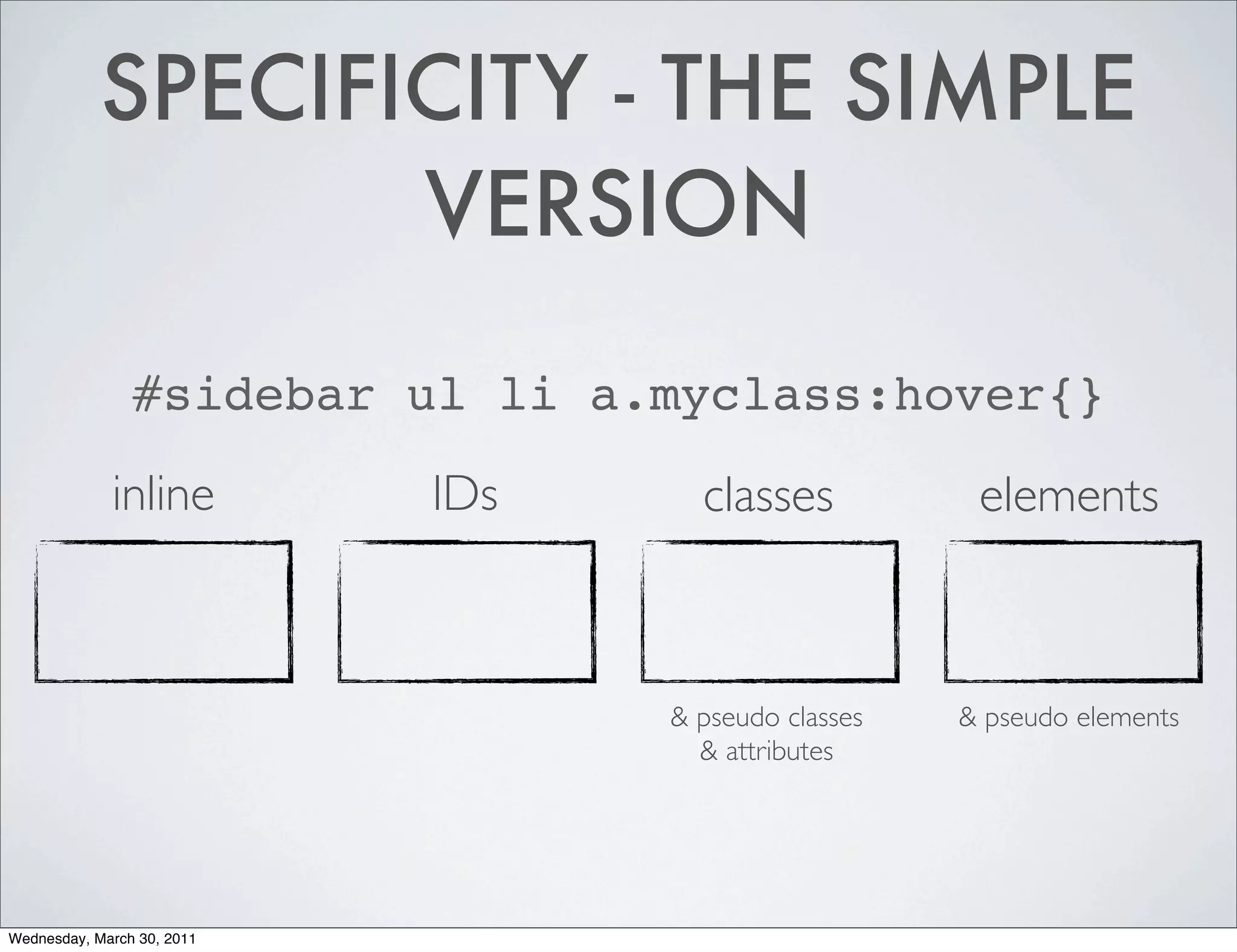 SPECIFICITY - THE SIMPLE
                   VERSION

                #sidebar ul li a.myclass:hover{}
             inline         IDs     classes           elements



                                  & pseudo classes   & pseudo elements
                                    & attributes




Wednesday, March 30, 2011
 