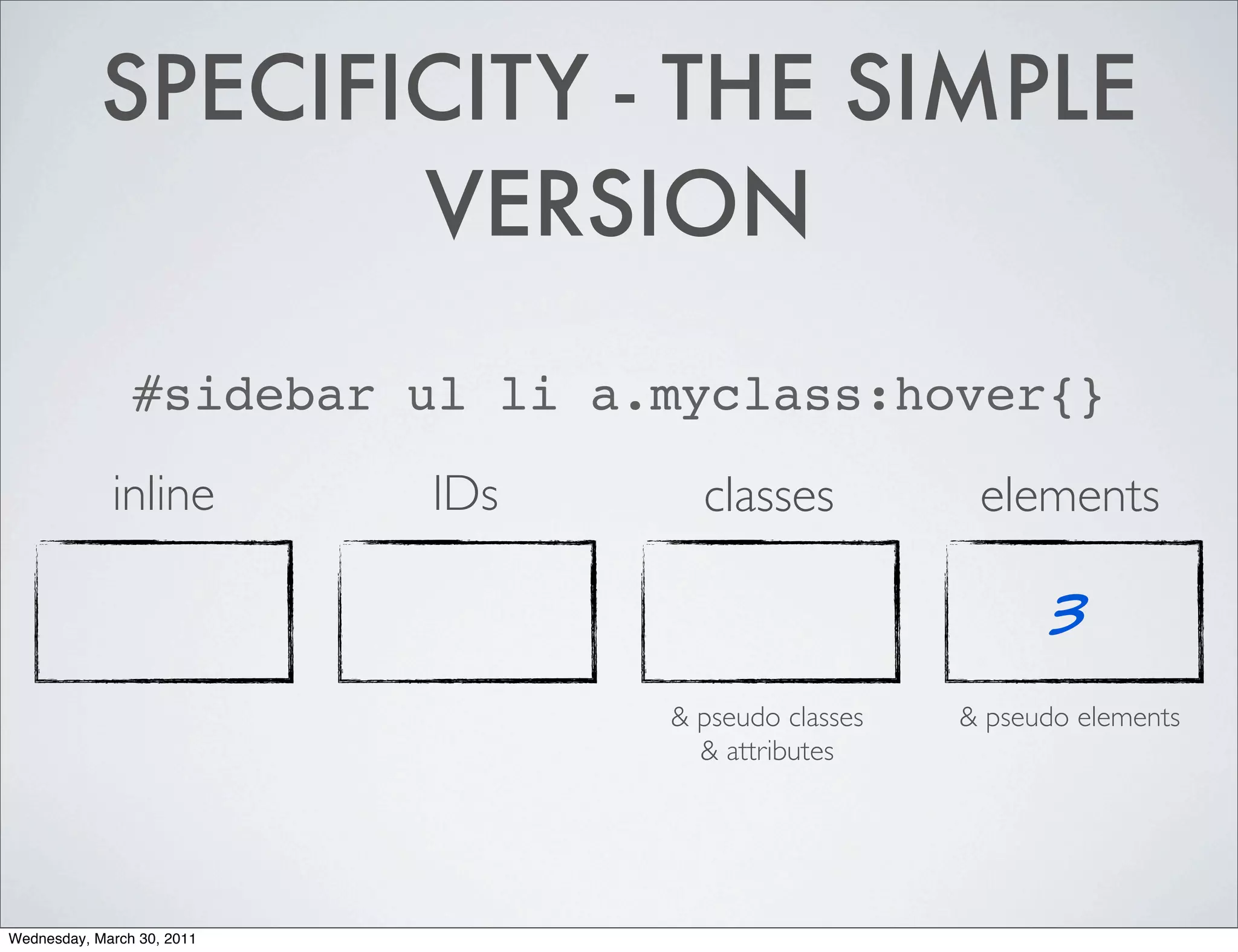 SPECIFICITY - THE SIMPLE
                   VERSION

                #sidebar ul li a.myclass:hover{}
             inline         IDs     classes           elements

                                                            3
                                  & pseudo classes   & pseudo elements
                                    & attributes




Wednesday, March 30, 2011
 