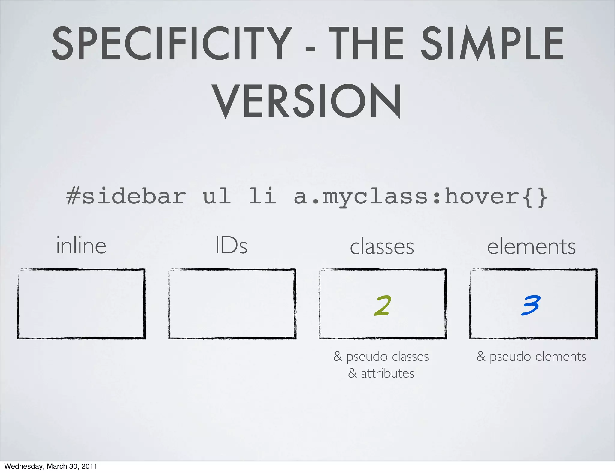 SPECIFICITY - THE SIMPLE
                   VERSION

                #sidebar ul li a.myclass:hover{}
             inline         IDs     classes           elements

                                        2                   3
                                  & pseudo classes   & pseudo elements
                                    & attributes




Wednesday, March 30, 2011
 