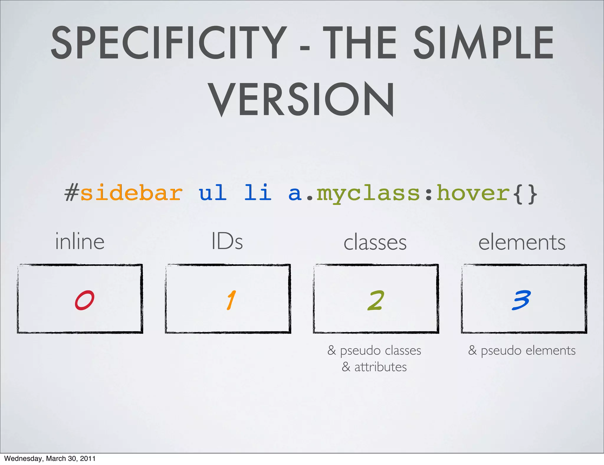 SPECIFICITY - THE SIMPLE
                   VERSION

                #sidebar ul li a.myclass:hover{}
             inline         IDs     classes           elements

                   0         1          2                   3
                                  & pseudo classes   & pseudo elements
                                    & attributes




Wednesday, March 30, 2011
 