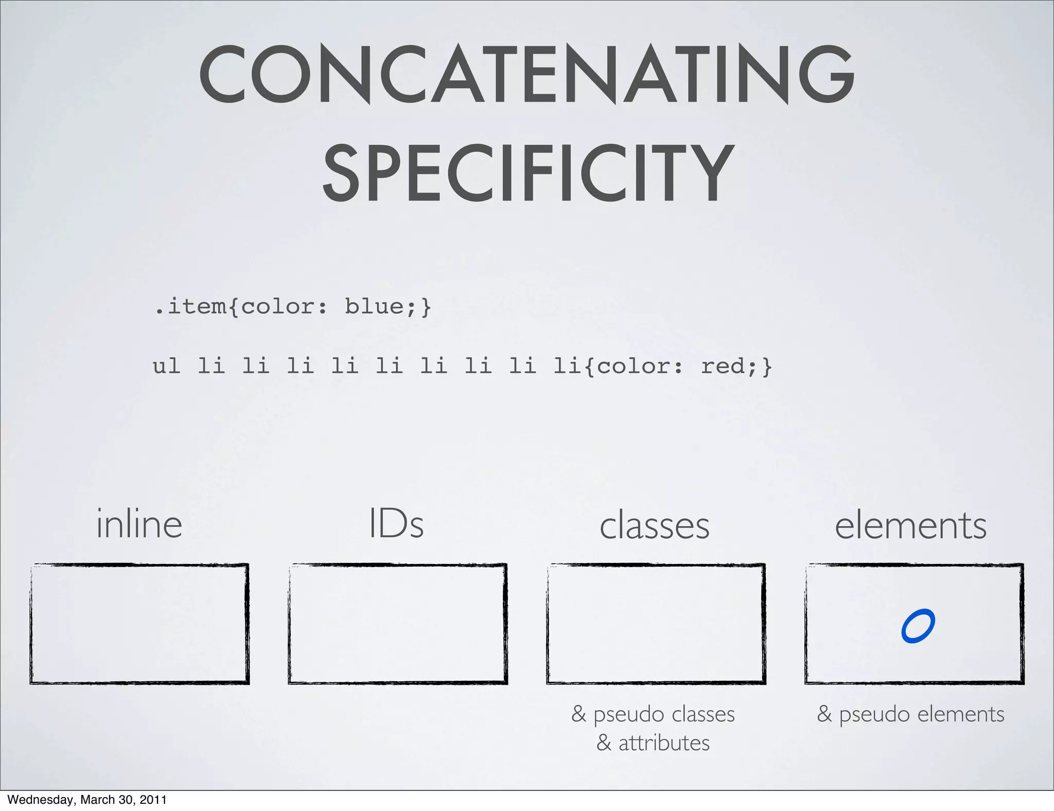 CONCATENATING
                              SPECIFICITY
                      .item{color: blue;}

                      ul li li li li li li li li li{color: red;}




             inline                 IDs             classes           elements

                                                                            0
                                                  & pseudo classes   & pseudo elements
                                                    & attributes

Wednesday, March 30, 2011
 