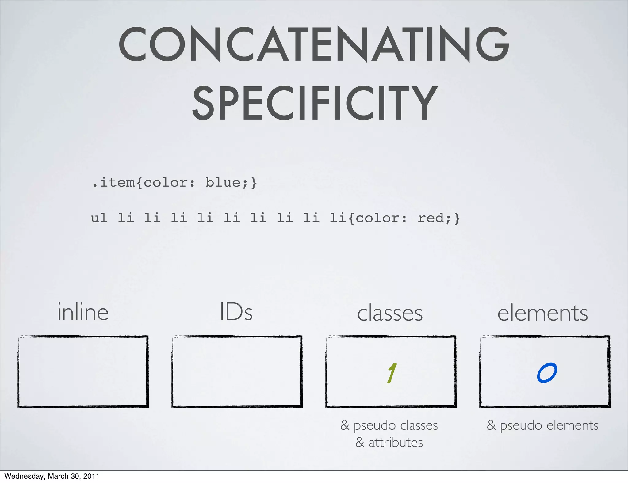 CONCATENATING
                              SPECIFICITY
                      .item{color: blue;}

                      ul li li li li li li li li li{color: red;}




             inline                 IDs             classes           elements

                                                         1                  0
                                                  & pseudo classes   & pseudo elements
                                                    & attributes

Wednesday, March 30, 2011
 