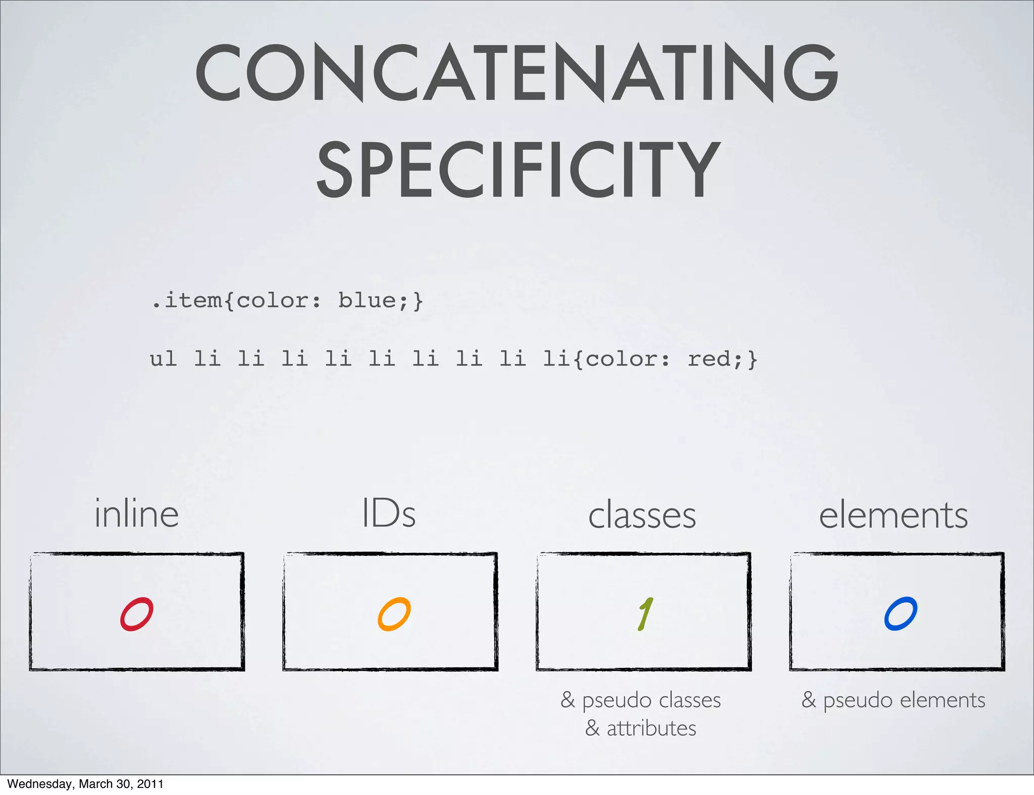 CONCATENATING
                              SPECIFICITY
                      .item{color: blue;}

                      ul li li li li li li li li li{color: red;}




             inline                 IDs             classes           elements

                 0                   0                   1                  0
                                                  & pseudo classes   & pseudo elements
                                                    & attributes

Wednesday, March 30, 2011
 