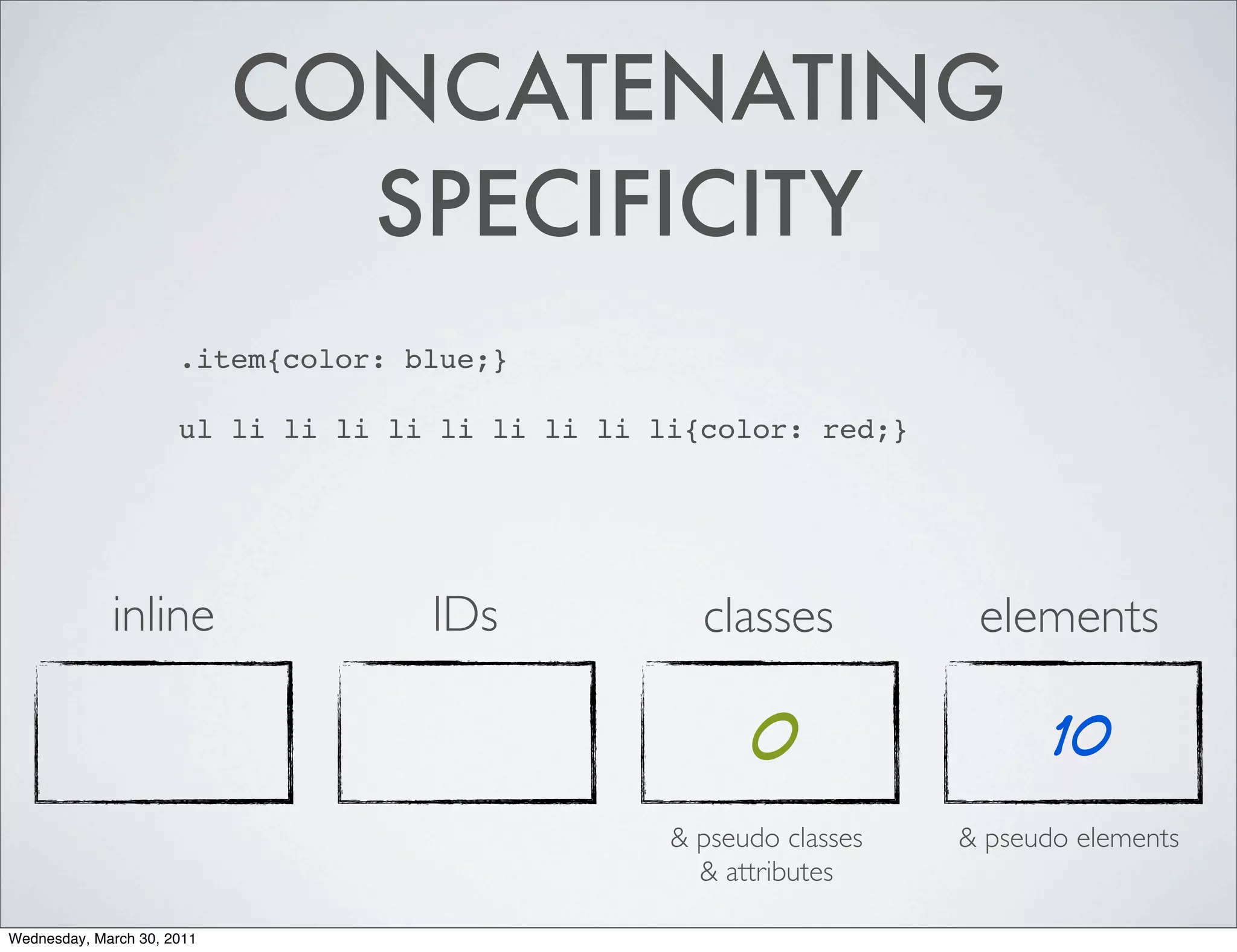 CONCATENATING
                              SPECIFICITY
                      .item{color: blue;}

                      ul li li li li li li li li li{color: red;}




             inline                 IDs             classes           elements

                                                        0                   10
                                                  & pseudo classes   & pseudo elements
                                                    & attributes

Wednesday, March 30, 2011
 