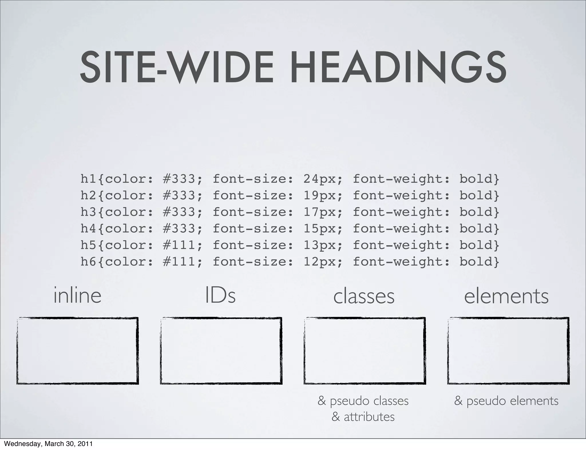 SITE-WIDE HEADINGS

                     h1{color:   #333;   font-size:   24px;   font-weight:   bold}
                     h2{color:   #333;   font-size:   19px;   font-weight:   bold}
                     h3{color:   #333;   font-size:   17px;   font-weight:   bold}
                     h4{color:   #333;   font-size:   15px;   font-weight:   bold}
                     h5{color:   #111;   font-size:   13px;   font-weight:   bold}
                     h6{color:   #111;   font-size:   12px;   font-weight:   bold}

             inline                      IDs             classes              elements



                                                       & pseudo classes      & pseudo elements
                                                         & attributes
Wednesday, March 30, 2011
 