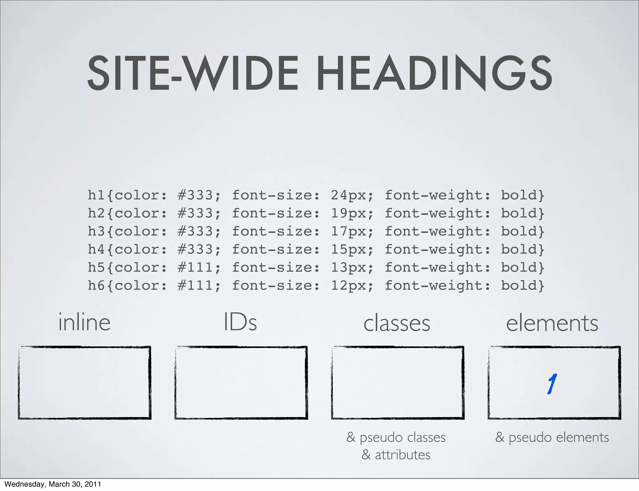 SITE-WIDE HEADINGS

                     h1{color:   #333;   font-size:   24px;   font-weight:   bold}
                     h2{color:   #333;   font-size:   19px;   font-weight:   bold}
                     h3{color:   #333;   font-size:   17px;   font-weight:   bold}
                     h4{color:   #333;   font-size:   15px;   font-weight:   bold}
                     h5{color:   #111;   font-size:   13px;   font-weight:   bold}
                     h6{color:   #111;   font-size:   12px;   font-weight:   bold}

             inline                      IDs             classes              elements

                                                                                     1
                                                       & pseudo classes      & pseudo elements
                                                         & attributes
Wednesday, March 30, 2011
 