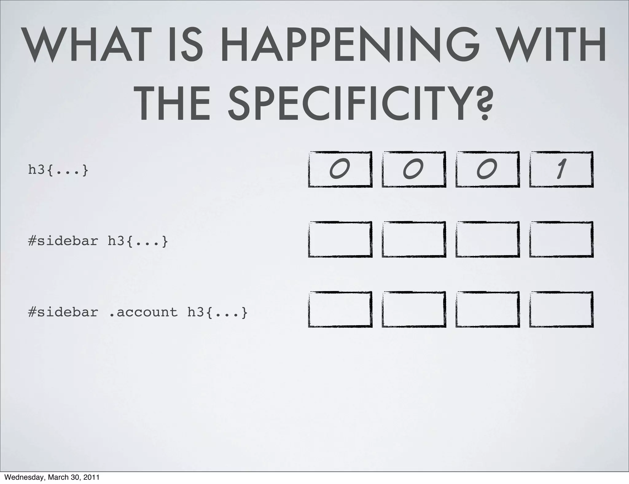 WHAT IS HAPPENING WITH
       THE SPECIFICITY?
      h3{...}                     0   0   0   1

      #sidebar h3{...}



      #sidebar .account h3{...}




Wednesday, March 30, 2011
 