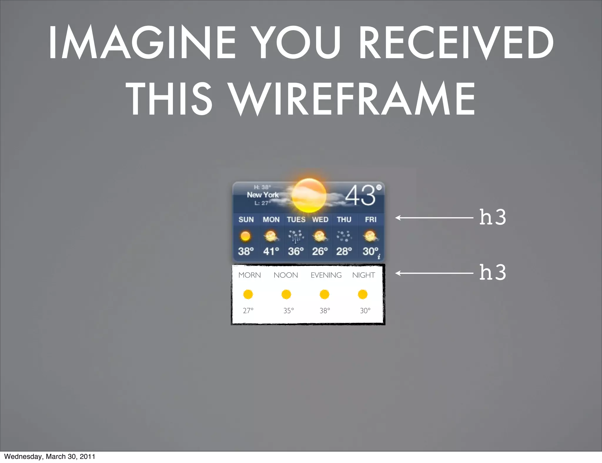 IMAGINE YOU RECEIVED
              THIS WIREFRAME

                                                            h3

                            MORN   NOON   EVENING   NIGHT   h3
                            27°     35°    38°       30°




Wednesday, March 30, 2011
 