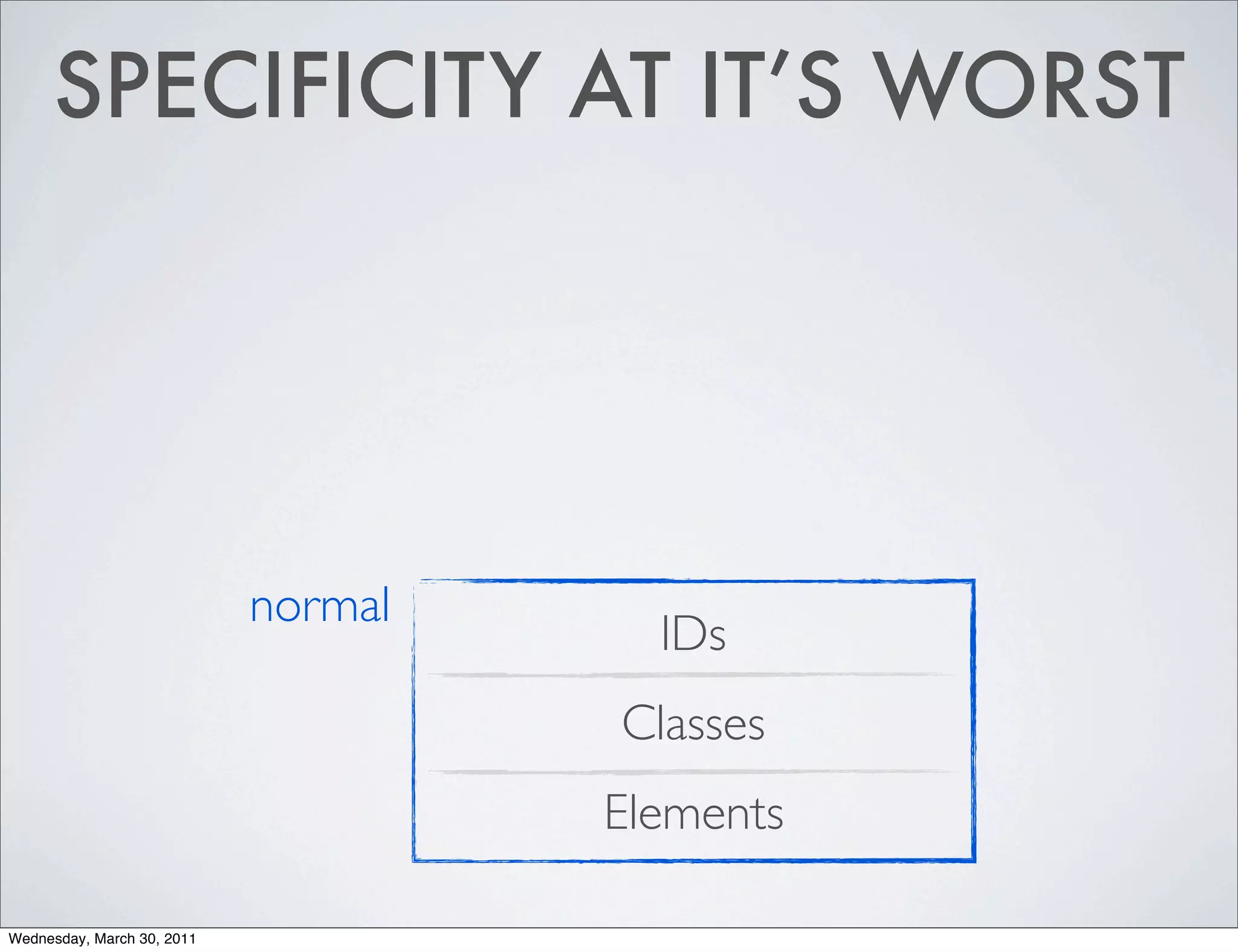SPECIFICITY AT IT’S WORST




                            normal
                                       IDs
                                     Classes
                                     Elements

Wednesday, March 30, 2011
 