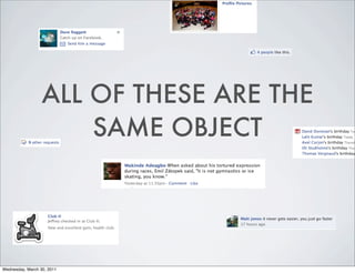 ALL OF THESE ARE THE
SAME OBJECT
Wednesday, March 30, 2011
