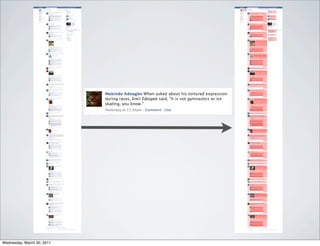 Wednesday, March 30, 2011