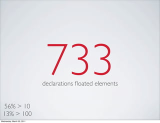 733
declarations floated elements
56% > 10
13% > 100
Wednesday, March 30, 2011