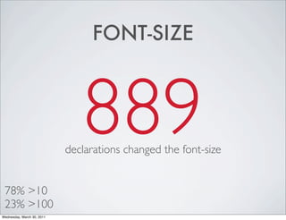 FONT-SIZE
889
declarations changed the font-size
78% >10
23% >100
Wednesday, March 30, 2011