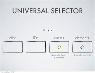 UNIVERSAL SELECTOR
* {}
inline IDs classes elements
0 0
& pseudo classes & pseudo elements
& attributes
Wednesday, March 30, 2011