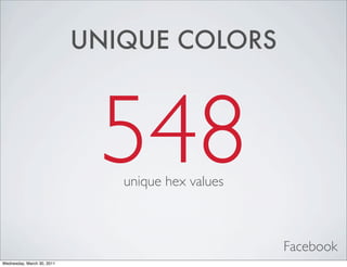 UNIQUE COLORS
548
unique hex values
Facebook
Wednesday, March 30, 2011