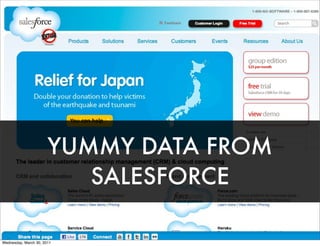 YUMMY DATA FROM
SALESFORCE
Wednesday, March 30, 2011