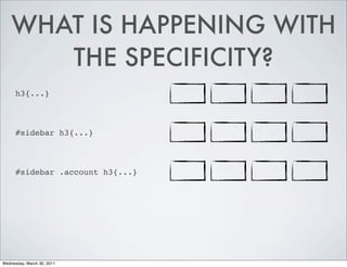 WHAT IS HAPPENING WITH
THE SPECIFICITY?
h3{...}
#sidebar h3{...}
#sidebar .account h3{...}
Wednesday, March 30, 2011