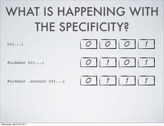 WHAT IS HAPPENING WITH
THE SPECIFICITY?
h3{...} 0 0 0 1
#sidebar h3{...} 0 1 0 1
#sidebar .account h3{...} 0 1 1 1
Wednesday, March 30, 2011