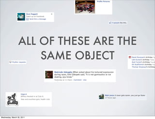 ALL OF THESE ARE THE
                      SAME OBJECT




Wednesday, March 30, 2011
 