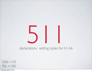 511
                            declarations setting styles for h1-h6


  56% >10
  9% >100
Wednesday, March 30, 2011
 