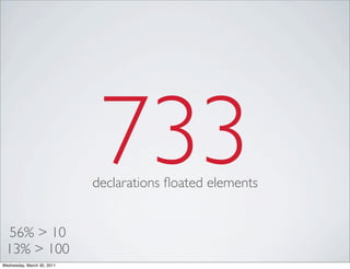 733
                            declarations ﬂoated elements


  56% > 10
 13% > 100
Wednesday, March 30, 2011
 