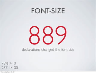 FONT-SIZE



                               889
                            declarations changed the font-size


 78% >10
...