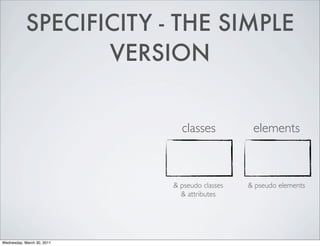 SPECIFICITY - THE SIMPLE
                   VERSION


                              classes           elements



                            & pseudo classes   & pseudo elements
                              & attributes




Wednesday, March 30, 2011
 