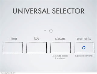 UNIVERSAL SELECTOR

                                  * {}
             inline         IDs          classes         elemen...