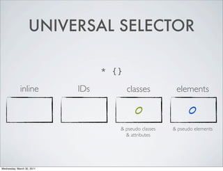 UNIVERSAL SELECTOR

                                  * {}
             inline         IDs          classes         elemen...