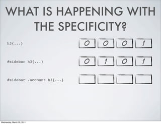WHAT IS HAPPENING WITH
       THE SPECIFICITY?
      h3{...}                     0   0   0   1

      #sidebar h3{...}            0   1   0   1

      #sidebar .account h3{...}




Wednesday, March 30, 2011
 