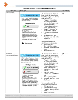 Exhibit 3: Sample Compliant WAP Billing Flow
       Category                       Message                                                           Characters
 Opt-In Screen
                                                                          All disclosures in the main   N/A
                                                                          offer must be displayed in
                                                                          the following order with no
                                                                          intervening text:
                                                                           Program description,
                                                                              including product or
                                                                              service disclosure and
                                                                              product quantity
                                                                           Price and subscription
                                                                              term, if applicable
                                                                           “Buy”, “Purchase,” or
                                                                              “Subscribe” button
                                                                           Terms and Conditions
                                                                              link
                                                                           “Privacy Policy” link
                                                                           Message and data rates
                                                                              disclosure

                                                                          Summary terms and
                                                                          conditions must include:
                                                                           Billing method
                                                                           Opt-out information
                                                                           Program sponsor (short
                                                                             code)
                                                                           Help information

 Purchase                                                                 All disclosures in the main   N/A
 Confirmation Screen                                                      offer must be displayed in
                                                                          the following order with no
                                                                          intervening text:
                                                                           Program description,
                                                                              including product or
                                                                              service disclosure and
                                                                              product quantity
                                                                           Price and subscription
                                                                              term, if applicable
                                                                           “Pay on my phone bill”
                                                                              button
                                                                           “Cancel” button
                                                                           “Terms and Conditions”
                                                                              link
                                                                           “Privacy Policy” link
                                                                           Message and data rates
                                                                              disclosure

                                                                          Summary terms and
                                                                          conditions must include:
                                                                           Billing method
                                                                           Opt-out information
                                                                           Program sponsor (short
                                                                             code)
                                                                             Help information

Mobile Marketing Association          US Consumer Best Practices (v6.0)   www.mmaglobal.com                   Page 122 of 165
© 2011 Mobile Marketing Association
 